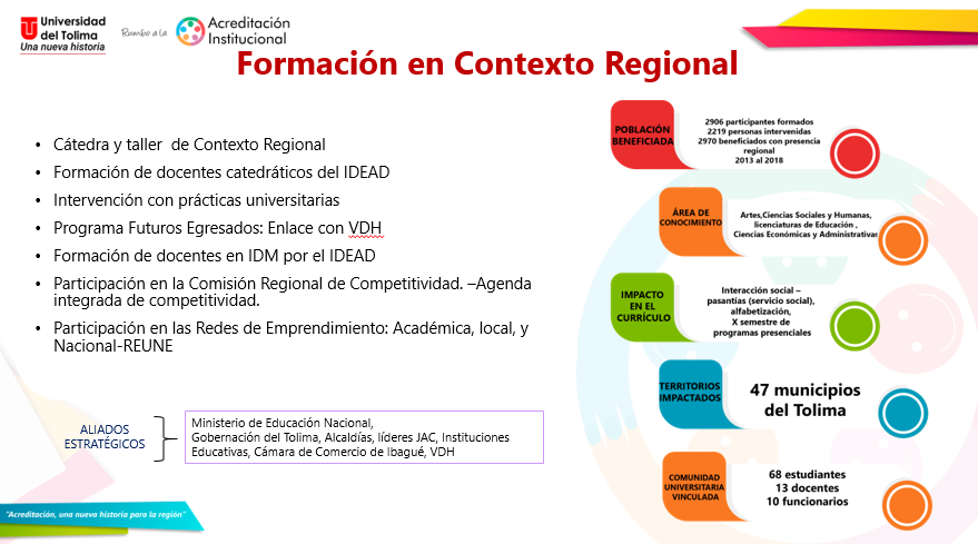 Regionalización 2